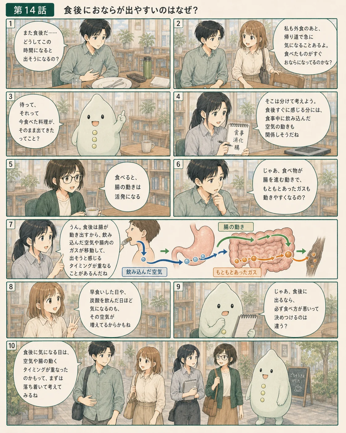 食後に生まれる二つの泡の流れを観察するアオイ、モク、ナラの4コマ漫画