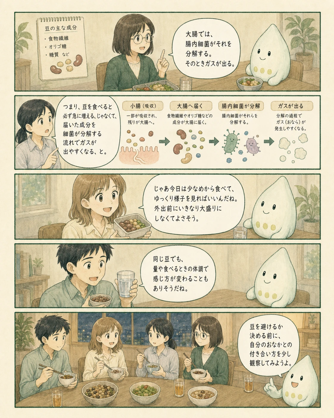 豆料理と泡の流れを観察するアオイ、モク、ナラの4コマ漫画(2ページ目)