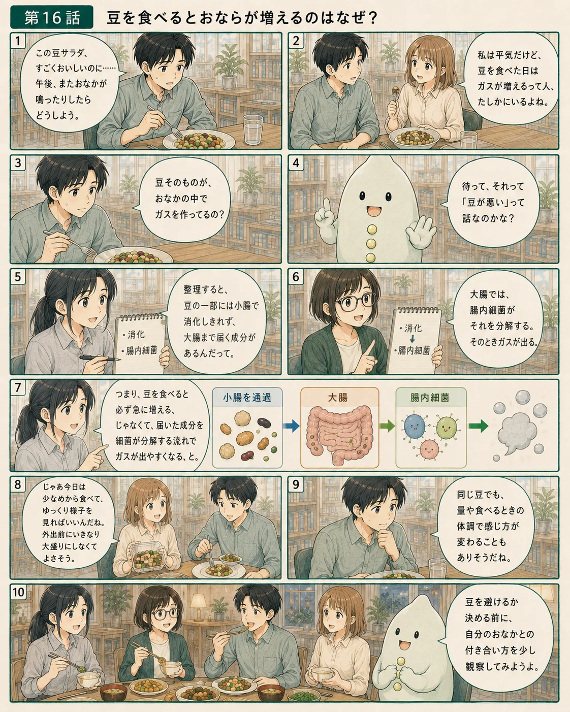 豆料理と泡の流れを観察するアオイ、モク、ナラの4コマ漫画