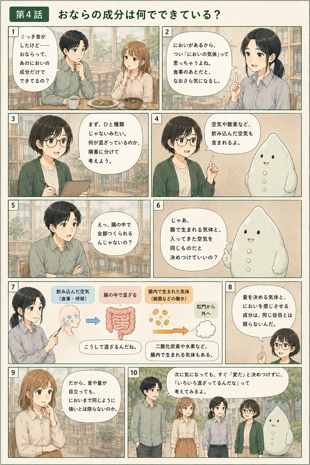 複数の腸内ガスを泡で表現するアオイ、モク、ナラの4コマ漫画