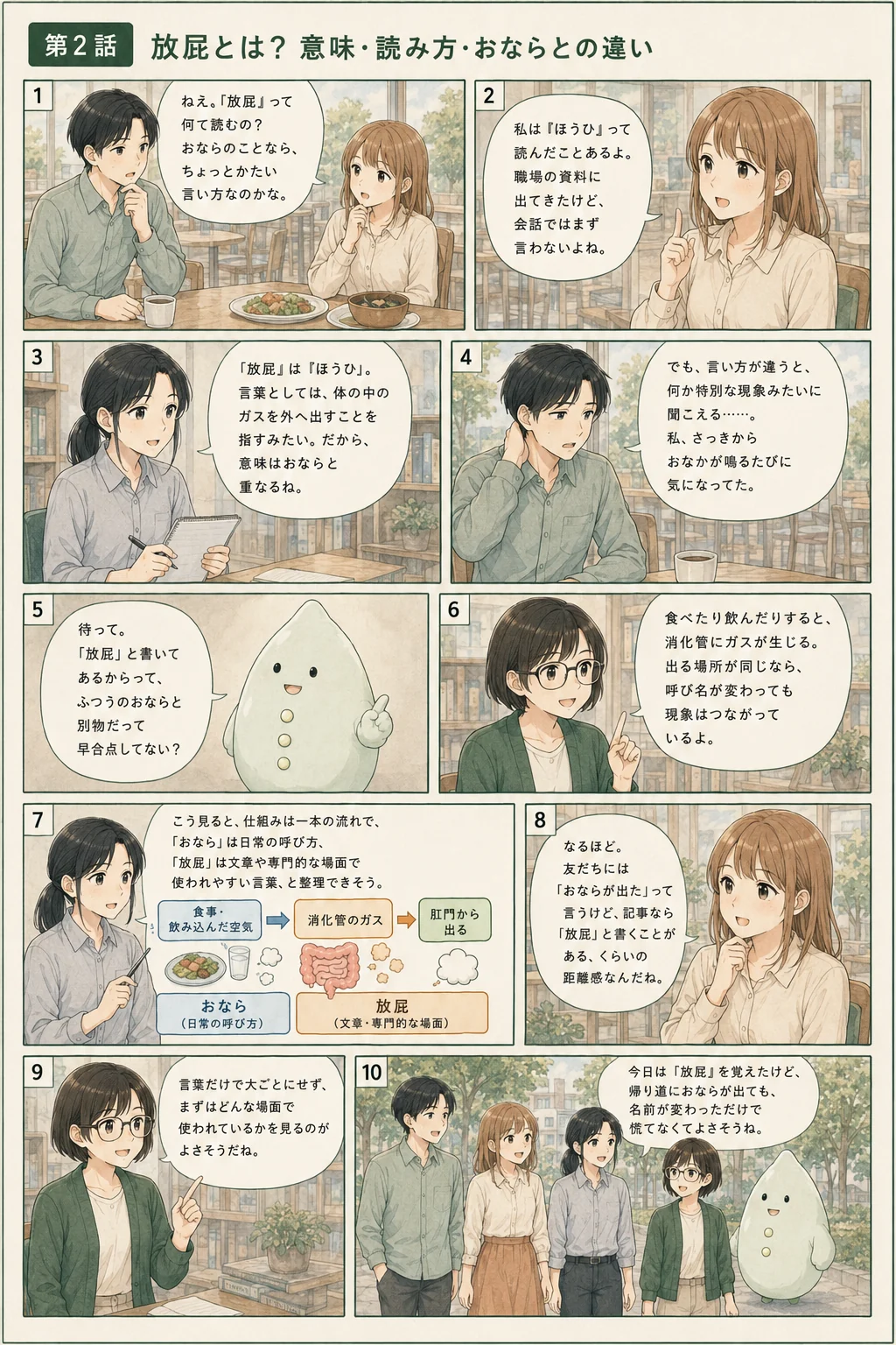 日常語と説明語を整理するアオイ、モク、ナラの4コマ漫画