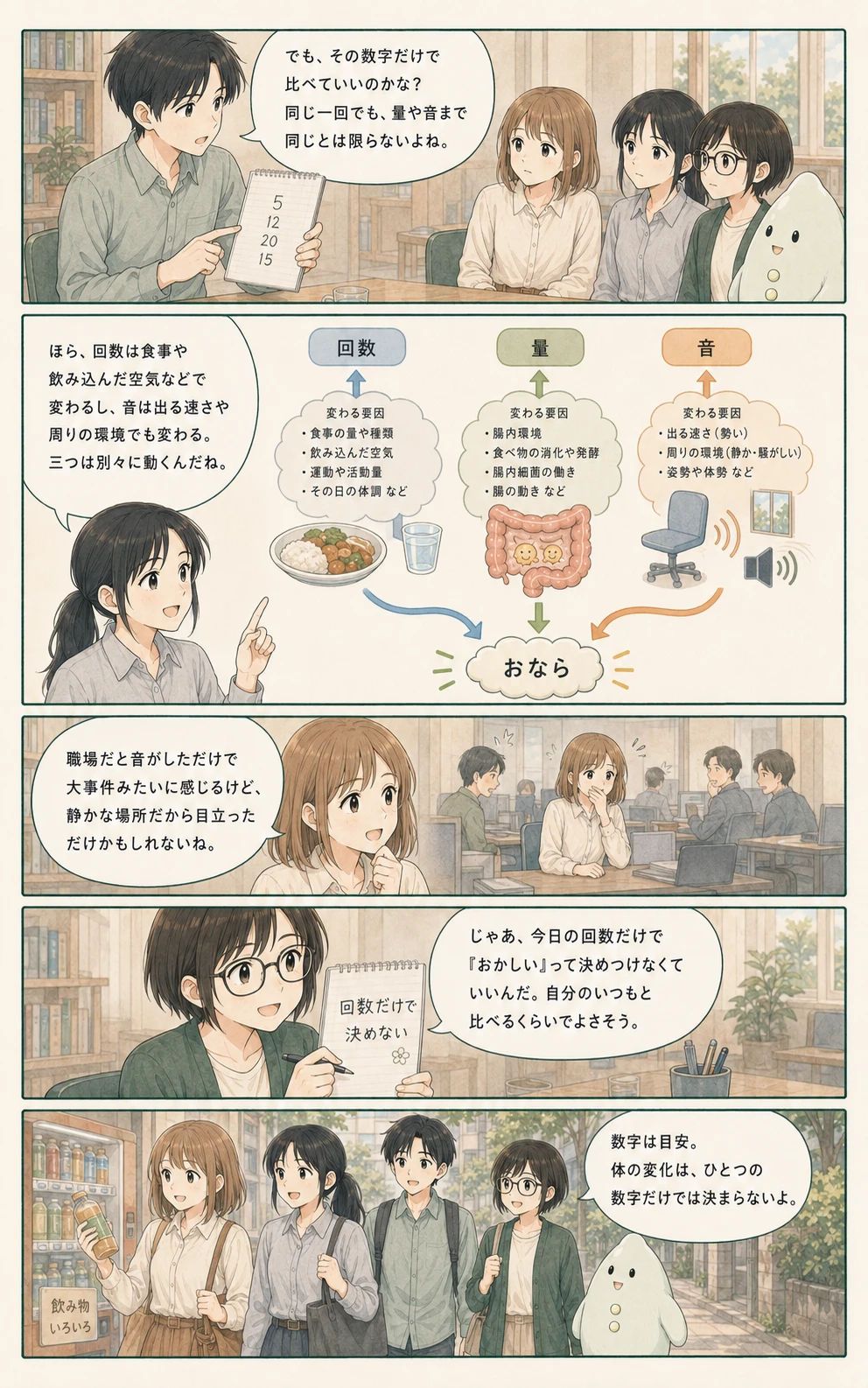回数の数字と日常の変化を分けて見るアオイ、モク、ナラの4コマ漫画(2ページ目)
