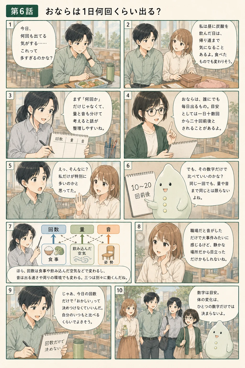 回数の数字と日常の変化を分けて見るアオイ、モク、ナラの4コマ漫画
