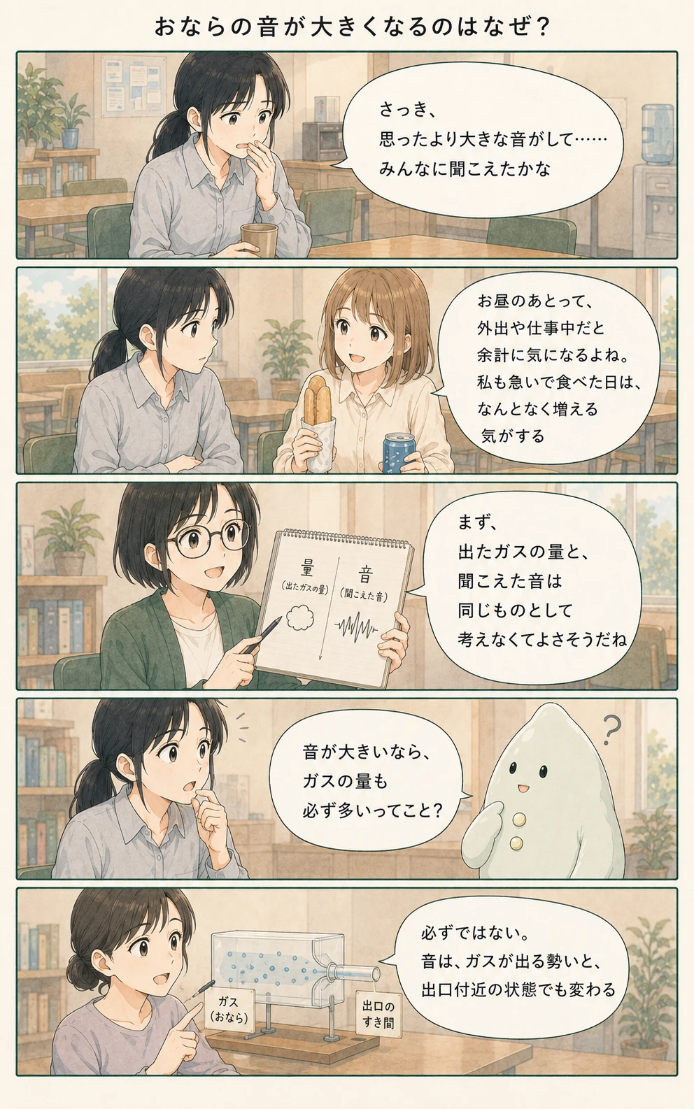音の大きさと姿勢を整理するアオイ、モク、ナラの4コマ漫画（1ページ目）