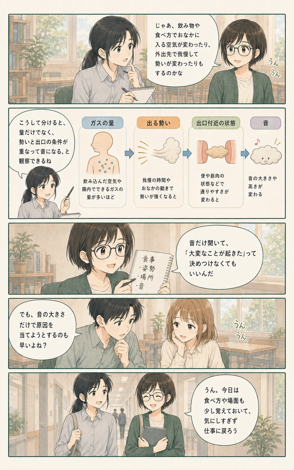 音の大きさと姿勢を整理するアオイ、モク、ナラの4コマ漫画（2ページ目）