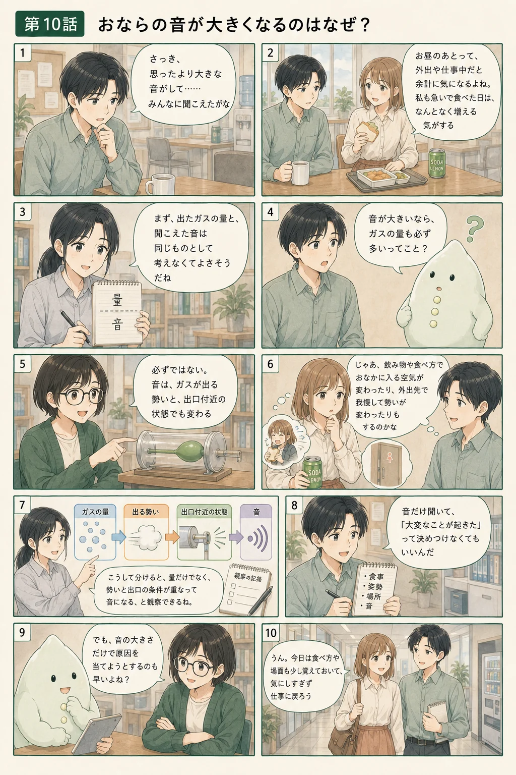 音の大きさと姿勢を整理するアオイ、モク、ナラの4コマ漫画