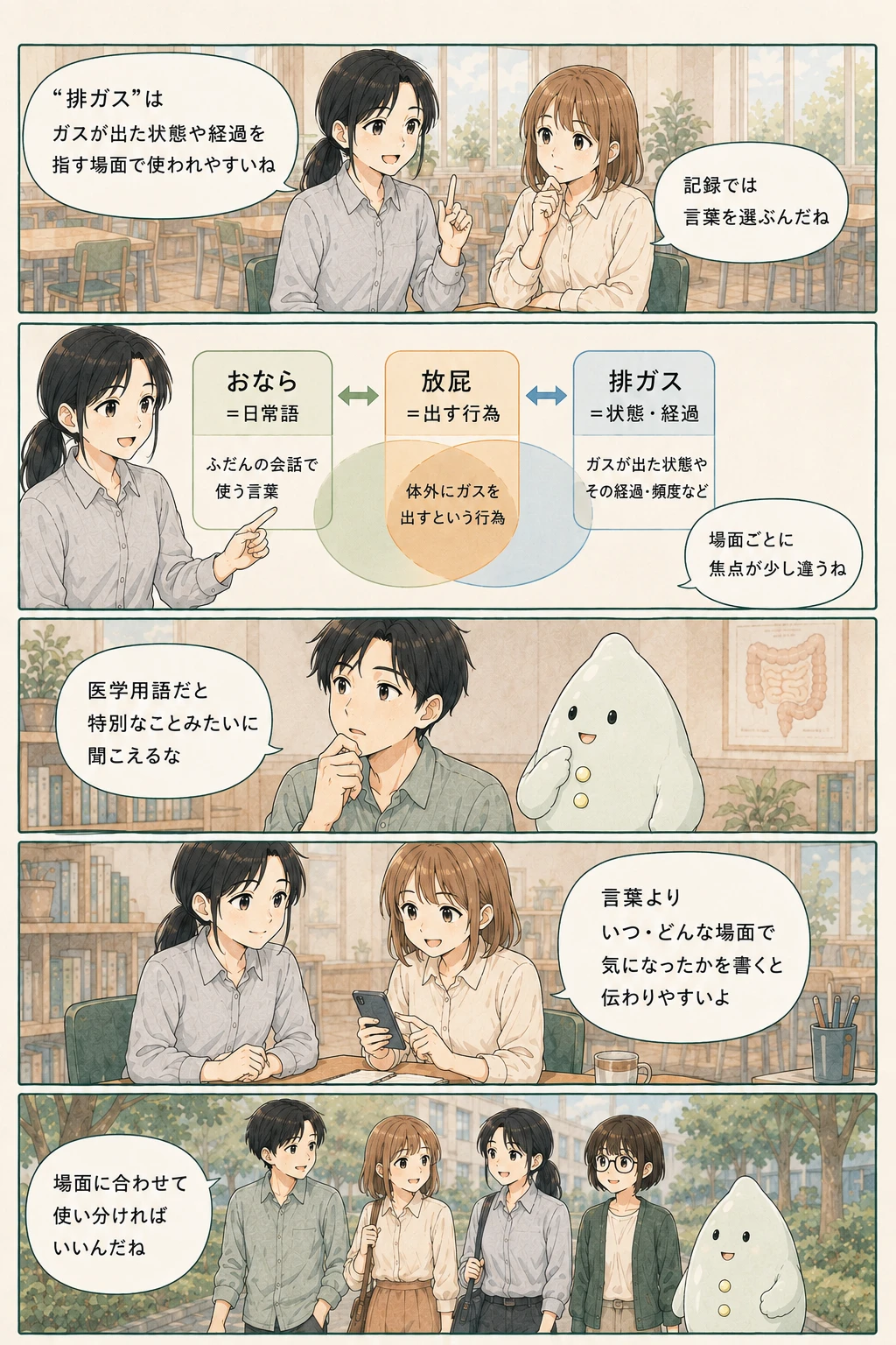 おならに関する言葉を整理するアオイ、モク、ナラの4コマ漫画（2ページ目）