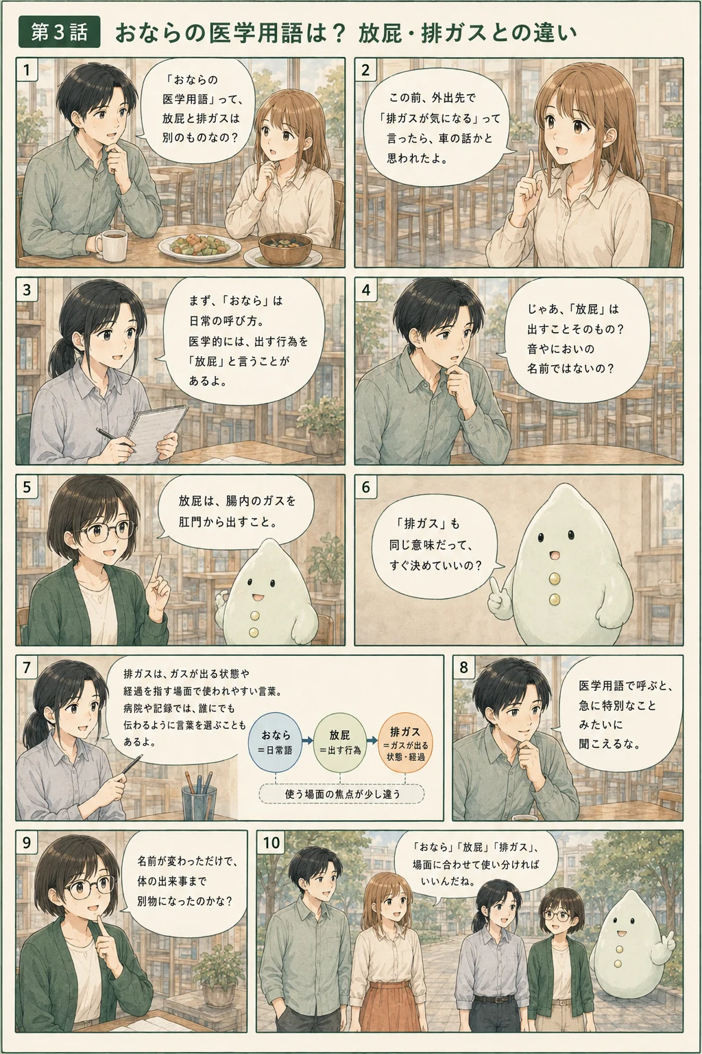 おならに関する言葉を整理するアオイ、モク、ナラの4コマ漫画