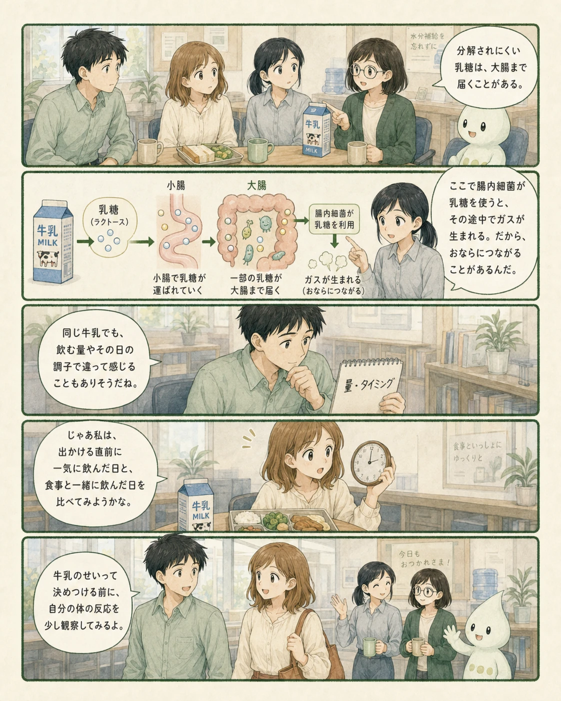 牛乳と乳製品の違いを観察するアオイ、モク、ナラの4コマ漫画(2ページ目)