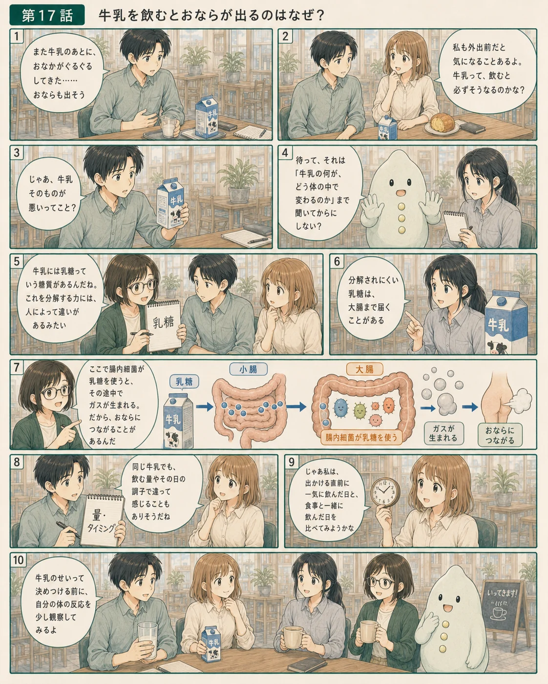 牛乳と乳製品の違いを観察するアオイ、モク、ナラの4コマ漫画