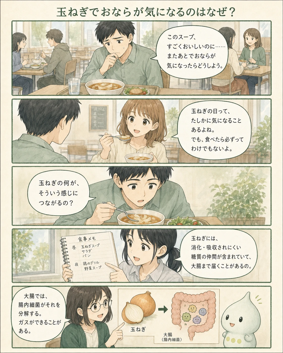 生と加熱の玉ねぎ、食べる量を観察するアオイ、モク、ナラの4コマ漫画(1ページ目)