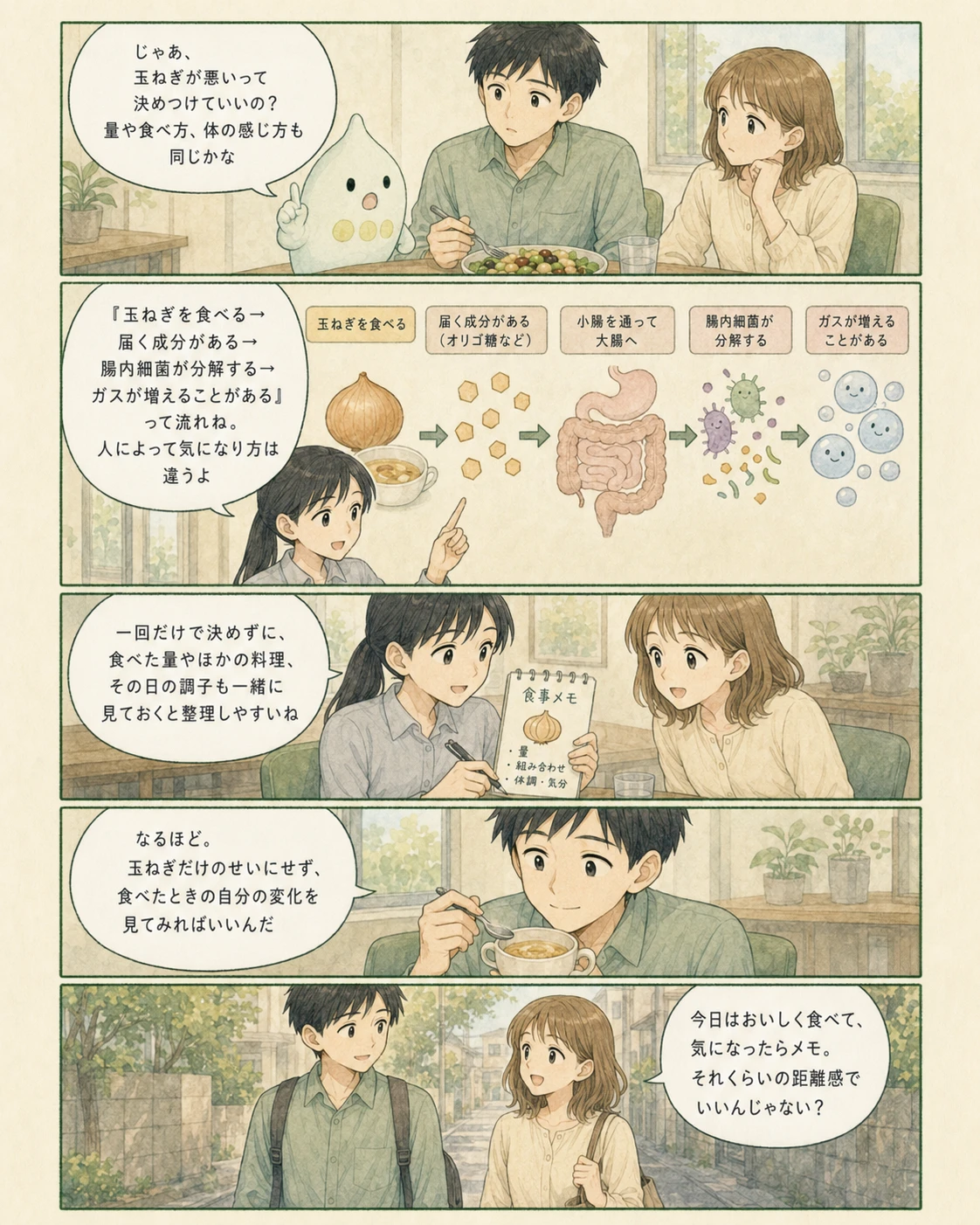 生と加熱の玉ねぎ、食べる量を観察するアオイ、モク、ナラの4コマ漫画(2ページ目)