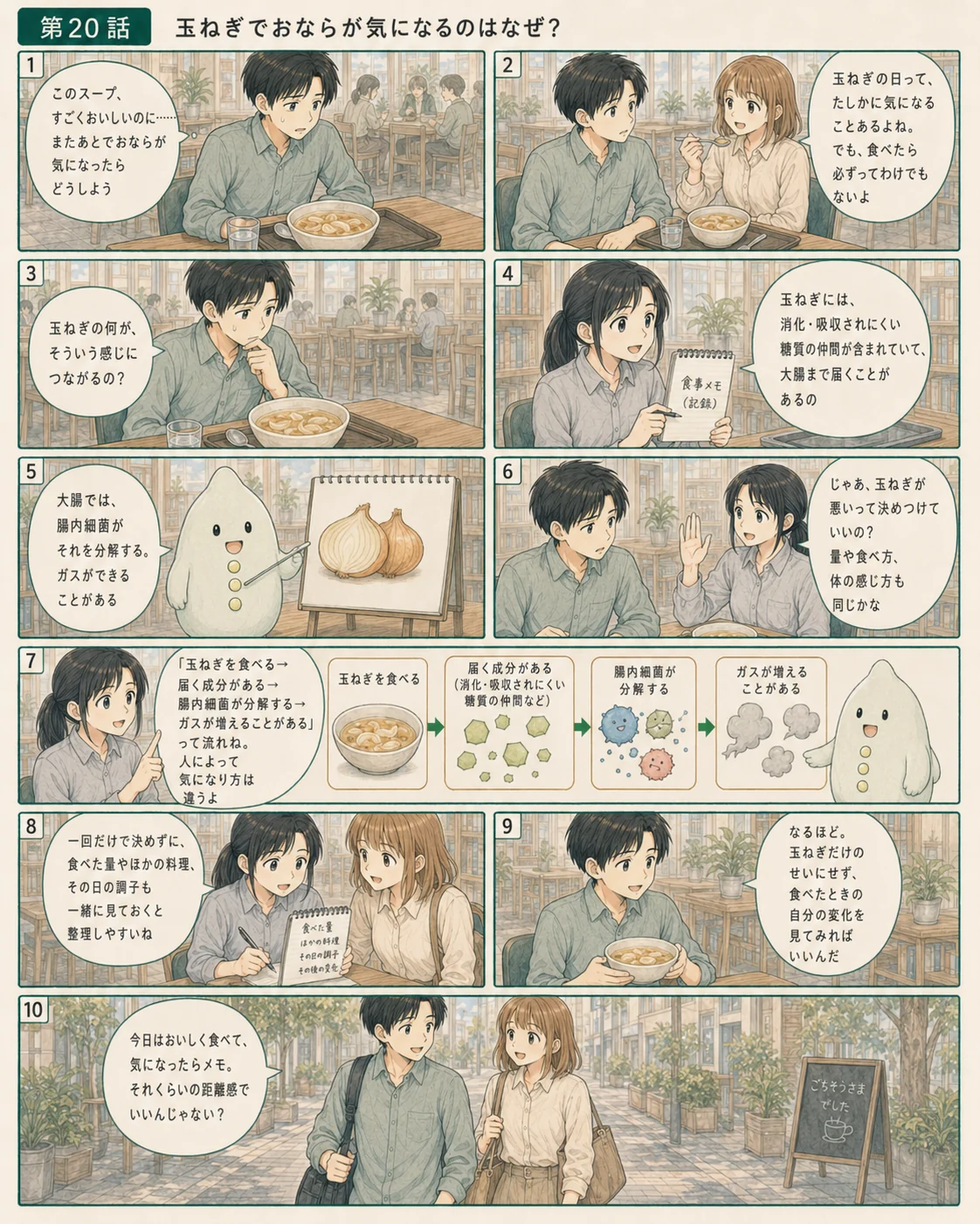 生と加熱の玉ねぎ、食べる量を観察するアオイ、モク、ナラの4コマ漫画