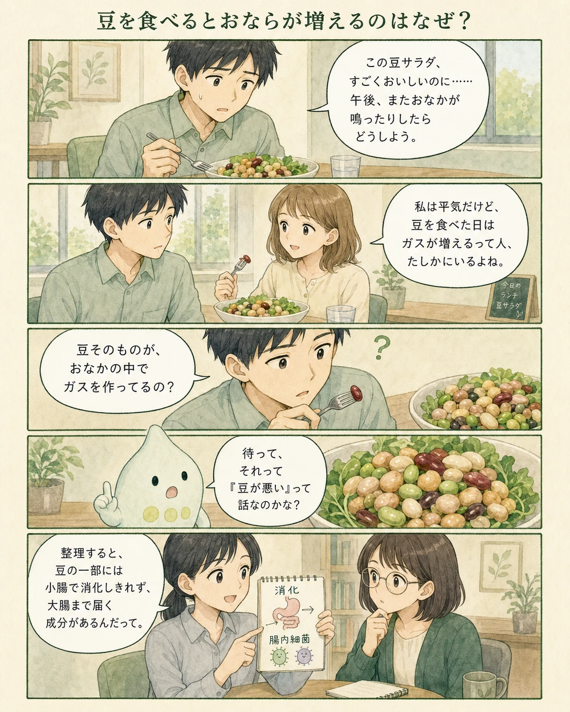 プロテインの成分と量を観察するアオイ、モク、ナラの4コマ漫画(1ページ目)