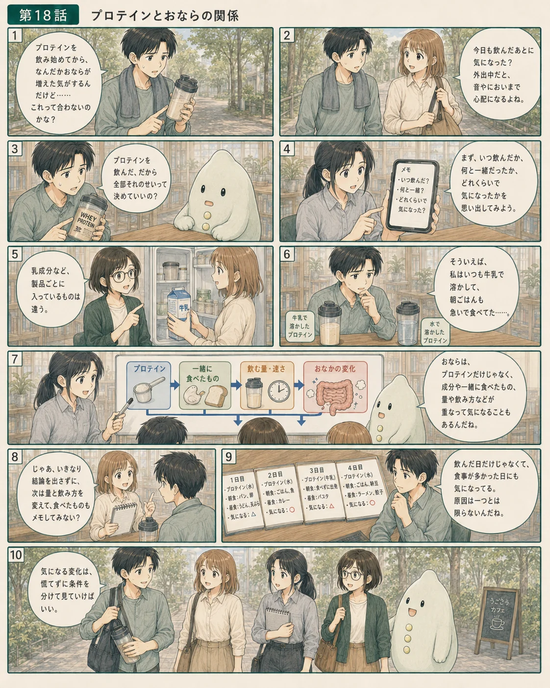 プロテインの成分と量を観察するアオイ、モク、ナラの4コマ漫画