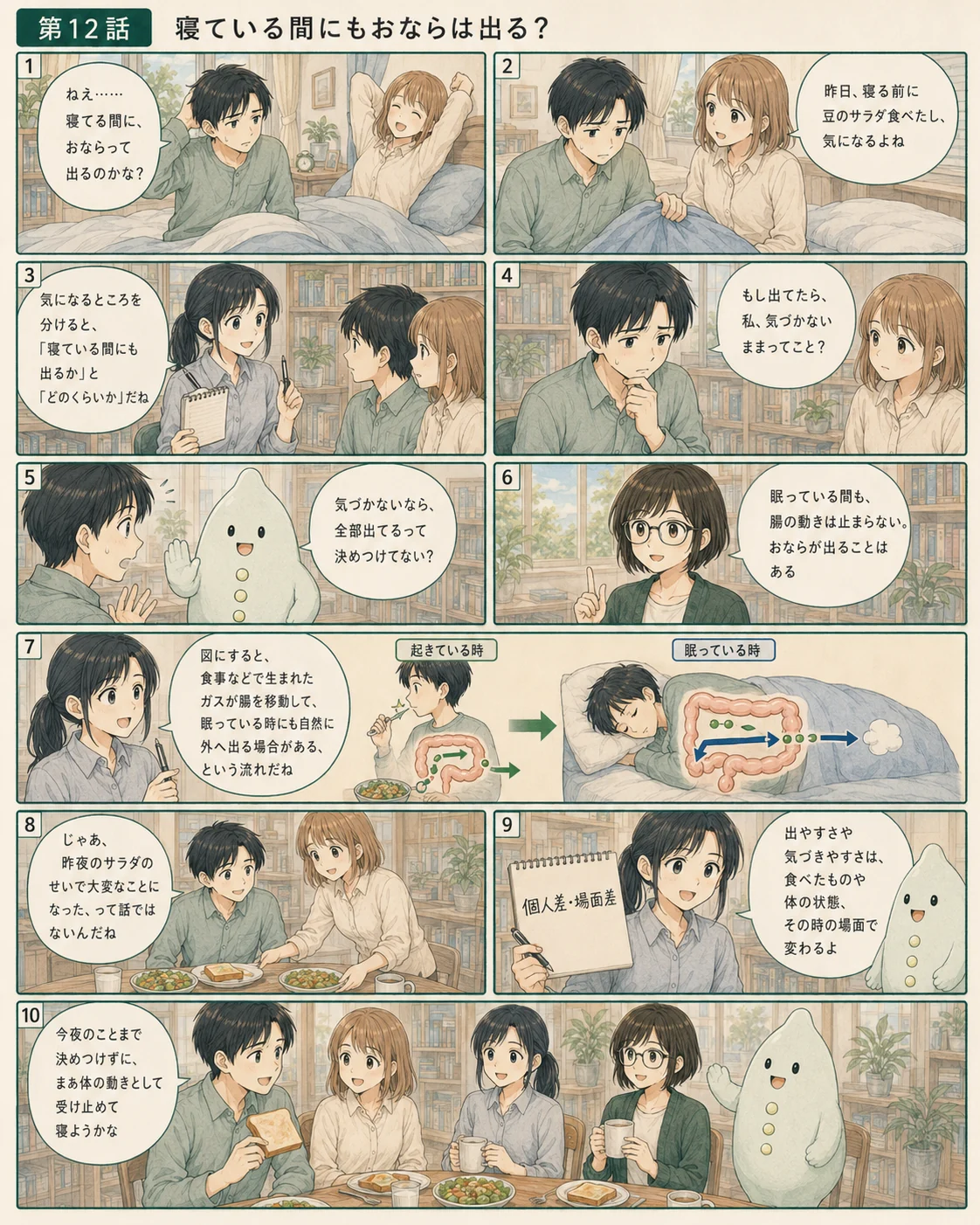 夜の静かな部屋で体の働きを観察するアオイ、モク、ナラの4コマ漫画