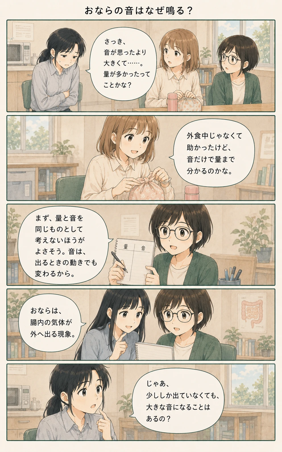 おならの音が生まれる条件を観察するアオイ、モク、ナラの4コマ漫画（1ページ目）