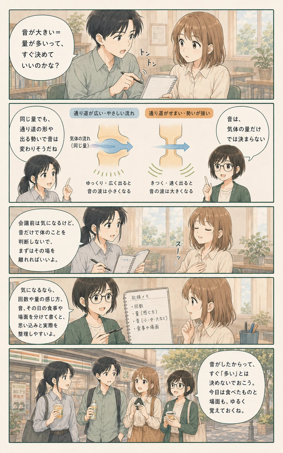 おならの音が生まれる条件を観察するアオイ、モク、ナラの4コマ漫画（2ページ目）
