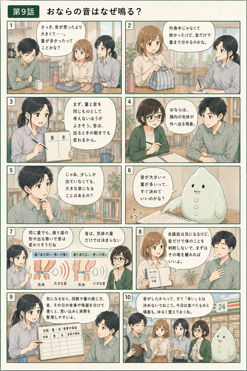 おならの音が生まれる条件を観察するアオイ、モク、ナラの4コマ漫画