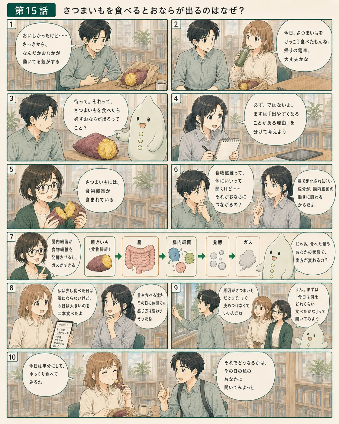 さつまいもと食べる量を観察するアオイ、モク、ナラの4コマ漫画