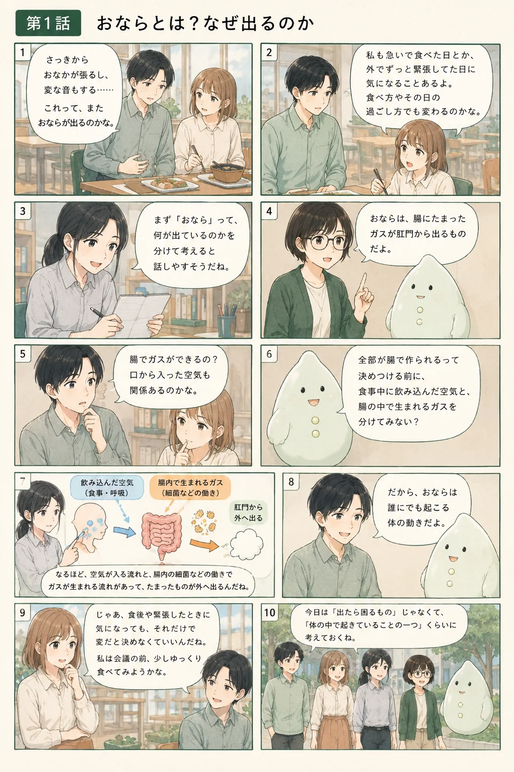 おならが生まれる二つの流れを、アオイ、モク、ナラが観察する10コマ漫画