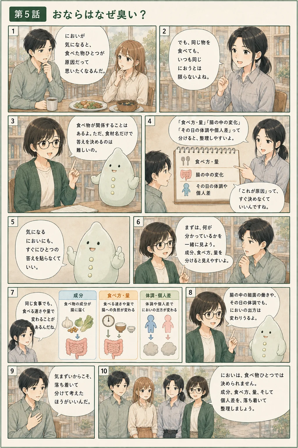 おならのにおいを、成分と生活の条件から落ち着いて観察するアオイ、モク、ナラの漫画